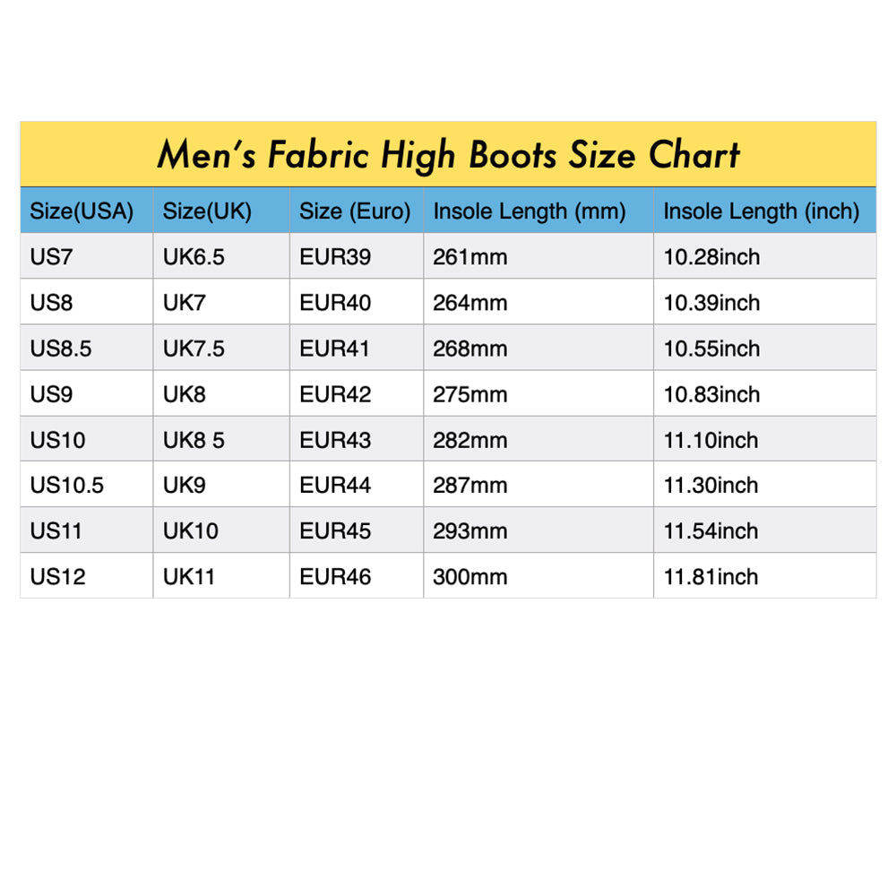 THE DISTORTED KING, THE DISTORTED COLORFUL PARROTS AND THEIR DISTORTED